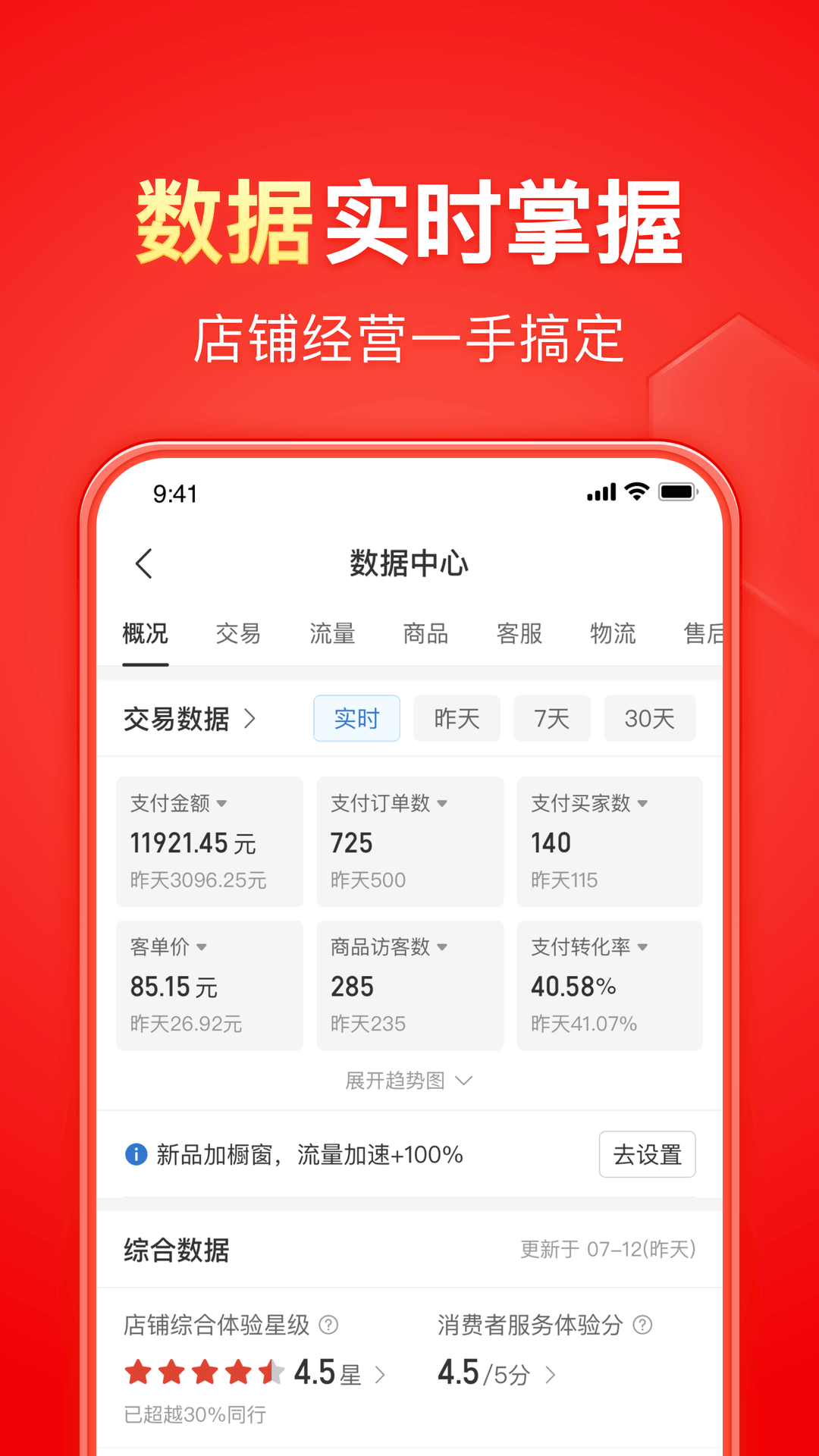[公益] 招上海北京素质奴截图